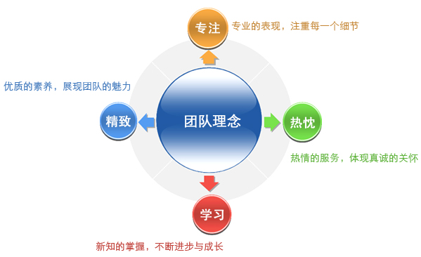 公司簡(jiǎn)介
